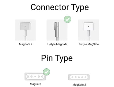 Laptop Adapter 85W 18.5V/4.6A Apple Magsafe 1, MacBook Pro (15-inch) – Compatible Laptop Adapter 85W 18.5V/4.6A Apple Magsafe 1, MacBook Pro (15-inch) – Compatible