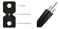 FTTH DROP CABLE GJXH-2B6A1-METTALIC 2F FTTH DROP CABLE GJXH-2B6A1-METTALIC 2F
