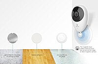 EZVIZ C2C MINI O Indoor Smart WiFi Camera 720P Security Camera  (256GB, 1 Channel