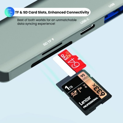 Portronics Mport 52 USB C Hub (7-in-1), Multiport Adapter with 4K HDMI, 60 W PD Charging, USB 3.0/2.0 & USB Type-C Data Ports at up to 10 Gbps, microSD & SD Card Reader for Laptops(Grey) Portronics Mport 52 USB C Hub (7-in-1), Multiport Adapter with 4K HDMI, 60 W PD Charging, USB 3.0/2.0 & USB Type-C Data Ports at up to 10 Gbps, microSD & SD Card Reader for Laptops(Grey)