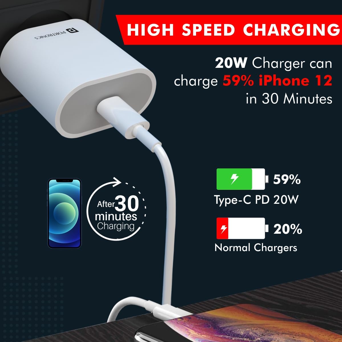 Portronics Adapto 20 Type C 20W Fast PD/Type C Fast Charging Adapter (White) Portronics Adapto 20 Type C 20W Fast PD/Type C Fast Charging Adapter (White)