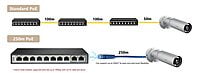 D-Link DGS-F1010P-E 8 Port Unmanaged Gigabit POE Switch