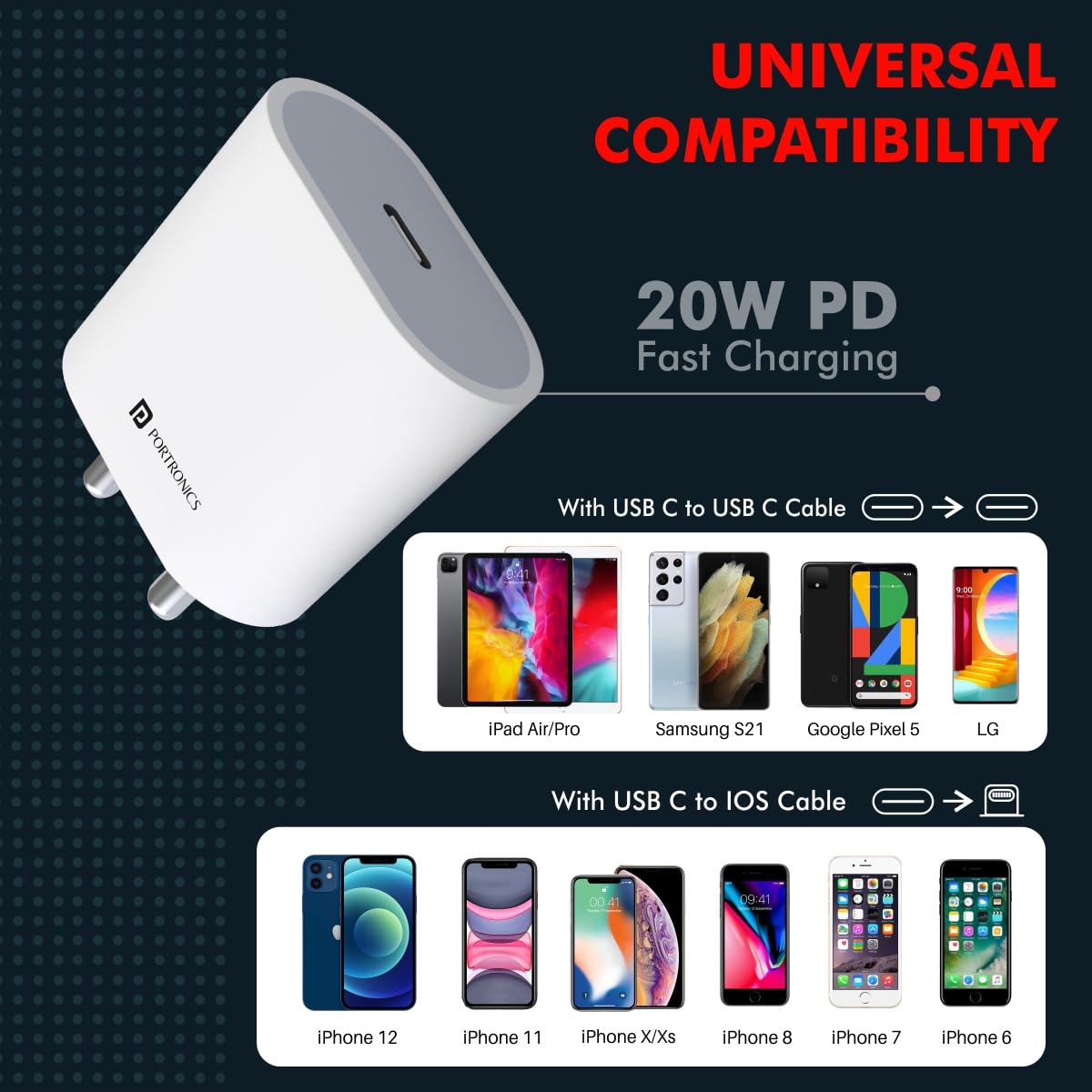 Portronics Adapto 20 Type C 20W Fast PD/Type C Fast Charging Adapter (White) Portronics Adapto 20 Type C 20W Fast PD/Type C Fast Charging Adapter (White)