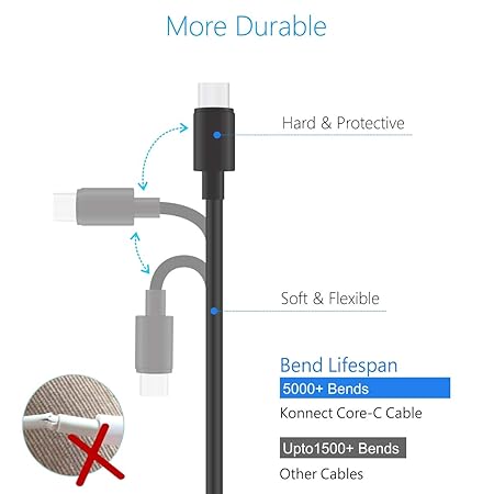 Portronics Usb Type-C To Type-C Cable For Smartphone (Black) Portronics Usb Type-C To Type-C Cable For Smartphone (Black)