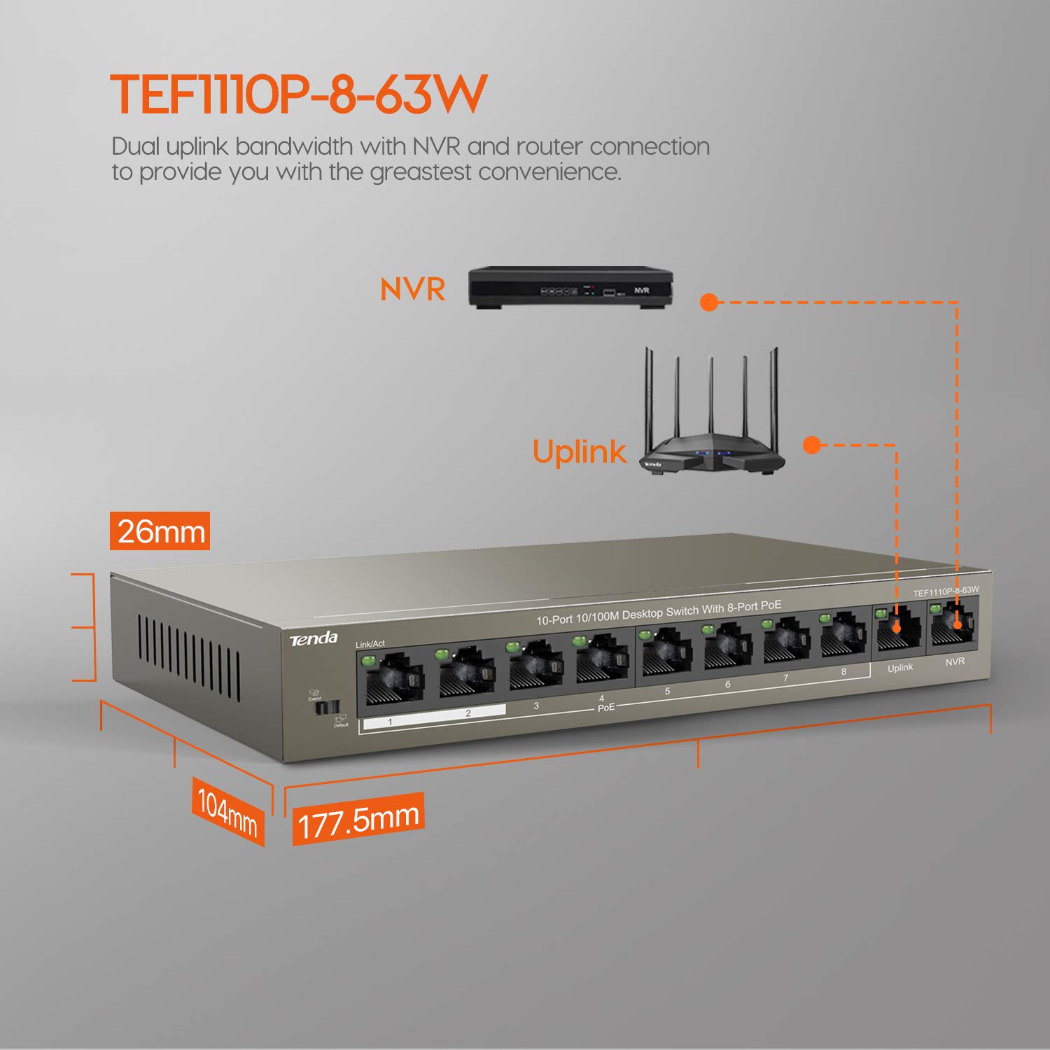 TEF1110P-63W TEF1110P-63W