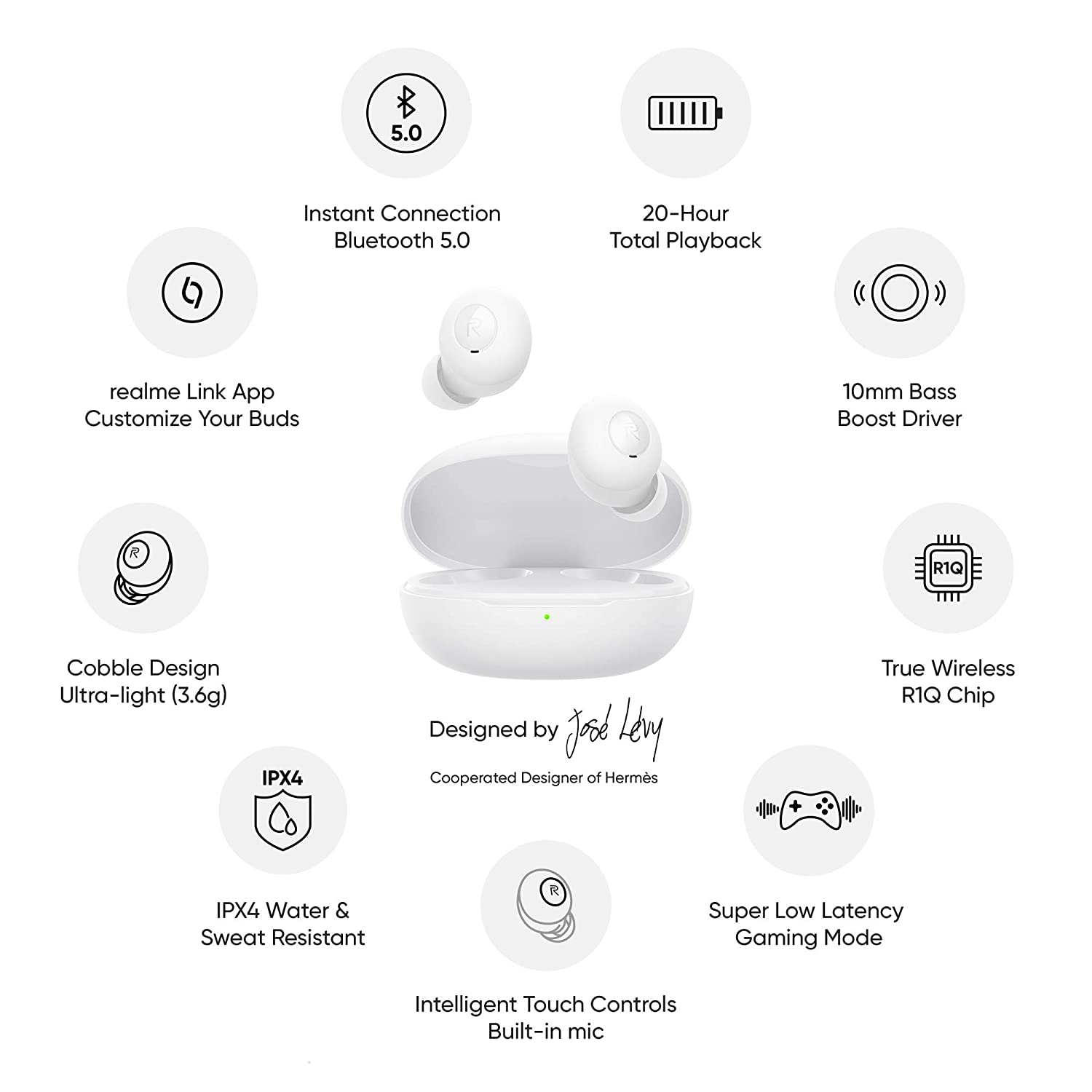 Realme Buds Q in-Ear True Wireless Earbuds (White)