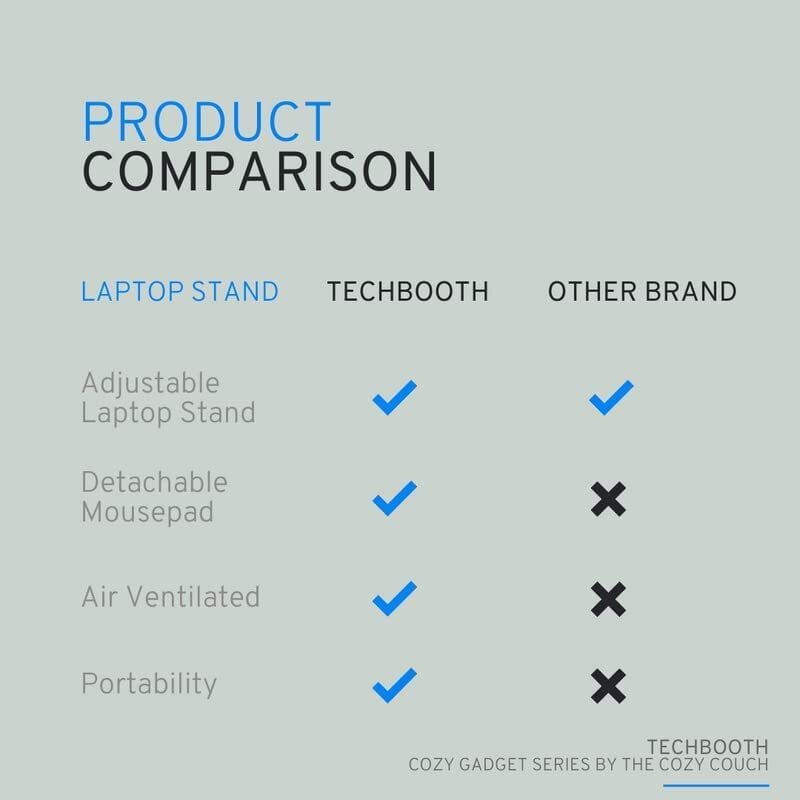AD-CP-0203 Laptop Cooling Pad with 7 Adjustable Tilt Angles and Convenient Features AD-CP-0203 Laptop Cooling Pad with 7 Adjustable Tilt Angles and Convenient Features