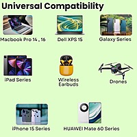 Champion Type C to Type C 240W Cable, Power Delivery USB C 3.2 Gen 2 10Gbps 4K Video Compatible for MacBook Pro/Air, Huawei Matebook, iPad Pro 2020, Chromebook, Samsung Galaxy S20/S10 - 2m Champion Type C to Type C 240W Cable, Power Delivery USB C 3.2 Gen 2 10Gbps 4K Video Compatible for MacBook Pro/Air, Huawei Matebook, iPad Pro 2020, Chromebook, Samsung Galaxy S20/S10 - 2m