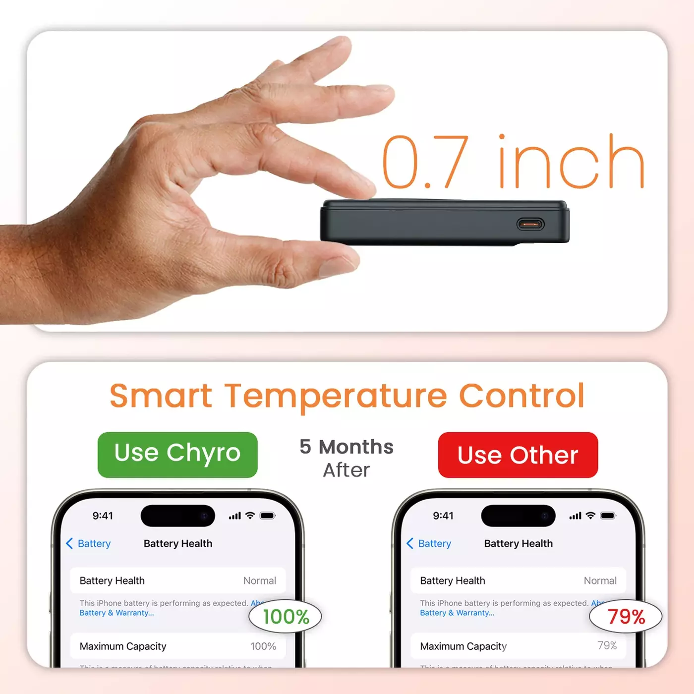 Portronics CHYRO 10000mAh Magnetic Wireless Power Bank, 15W Wireless & 20W PD Fast Charging with Built-in Stand and Type-C Cable Portronics CHYRO 10000mAh Magnetic Wireless Power Bank, 15W Wireless & 20W PD Fast Charging with Built-in Stand and Type-C Cable