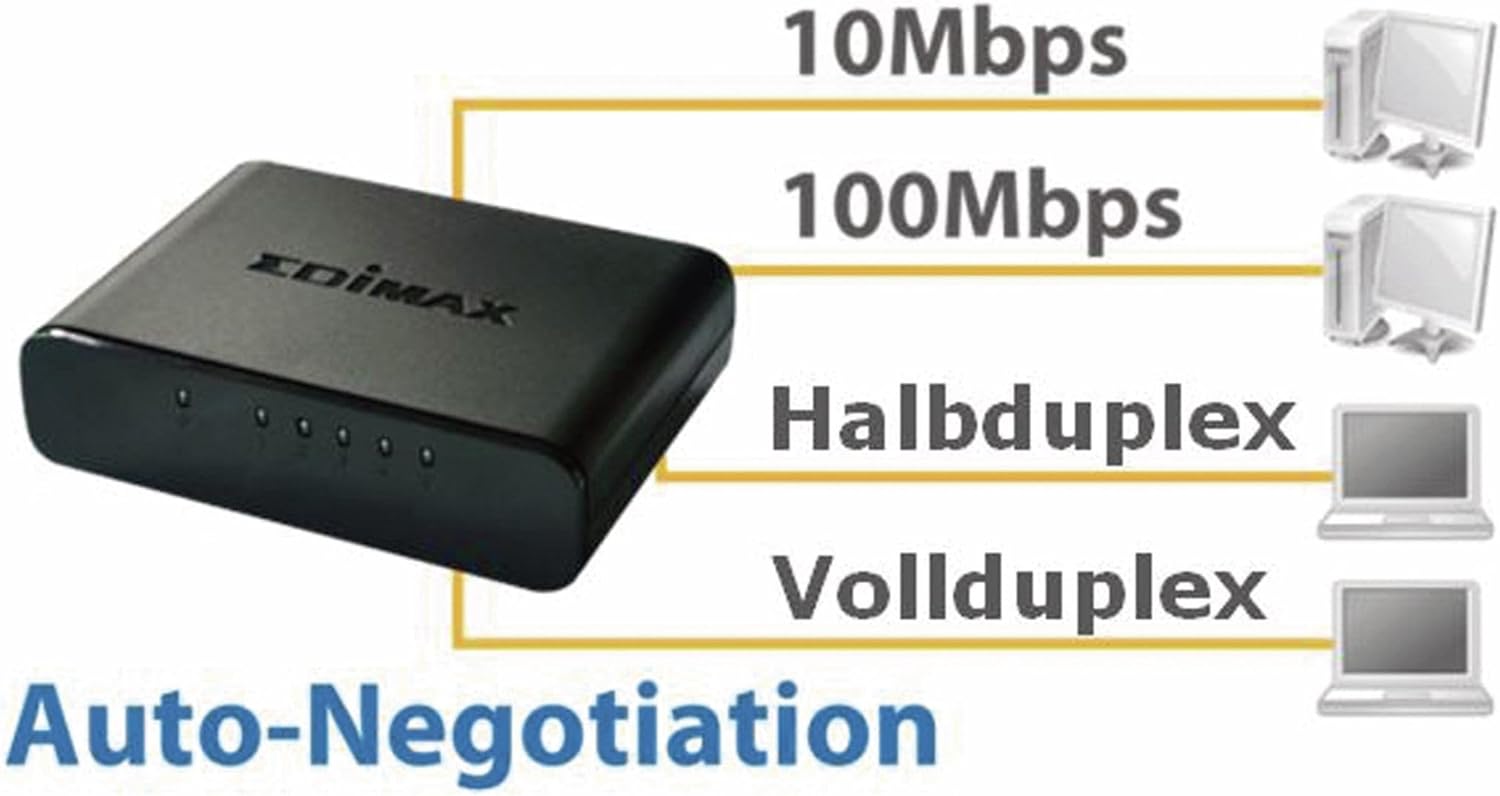 ES-5500G V3 (Gigabits 5 Ports Plastic Switch External Power QOS/IGMP Snooping ES-5500G V3 (Gigabits 5 Ports Plastic Switch External Power QOS/IGMP Snooping
