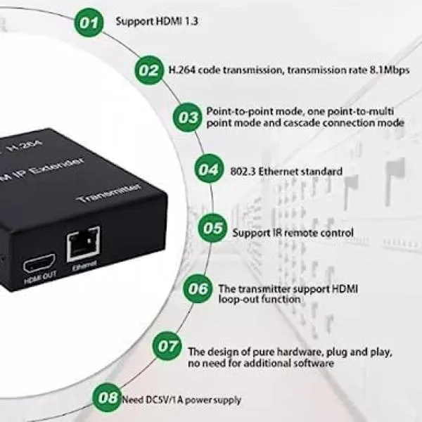 HDMI Extender 150M (With Loop) | 4k HDMI Extender Over LAN Routers Switchers Ethernet Network 150M RJ45, CAT5, CAT6