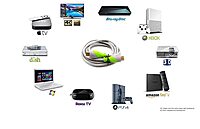 Hdmi 4K Cable - Supports 4K 60Hz, Ultra HD, 3D, 1080p, Ethernet and Audio Return (Latest Standard) HD Audio & Video 2160p Compatible for TV, Laptop, PC, Monitor and Projector Hdmi 4K Cable - Supports 4K 60Hz, Ultra HD, 3D, 1080p, Ethernet and Audio Return (Latest Standard) HD Audio & Video 2160p Compatible for TV, Laptop, PC, Monitor and Projector