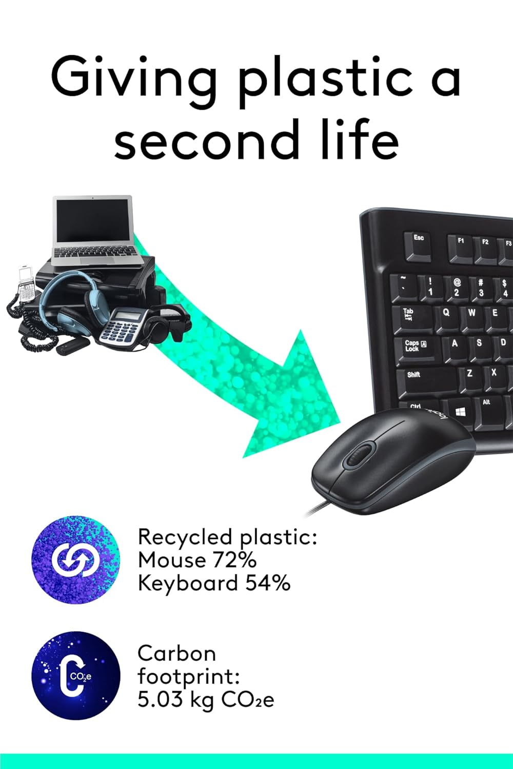 Logitech MK120 Wired USB Keyboard and Mouse Set for Windows, Optical Wired Mouse, Full-Size Keyboard, USB Plug-and-Play, Compatible for PC, Laptop - Black