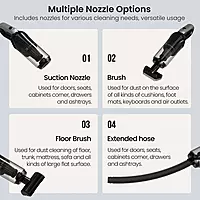 Portronics MOPCOP 3 - Portable & Handy Vacuum Cleaner with Strong Suction, Rechargeable Battery, Washable HEPA Filters and Multipurpose Nozzles Portronics MOPCOP 3 - Portable & Handy Vacuum Cleaner with Strong Suction, Rechargeable Battery, Washable HEPA Filters and Multipurpose Nozzles