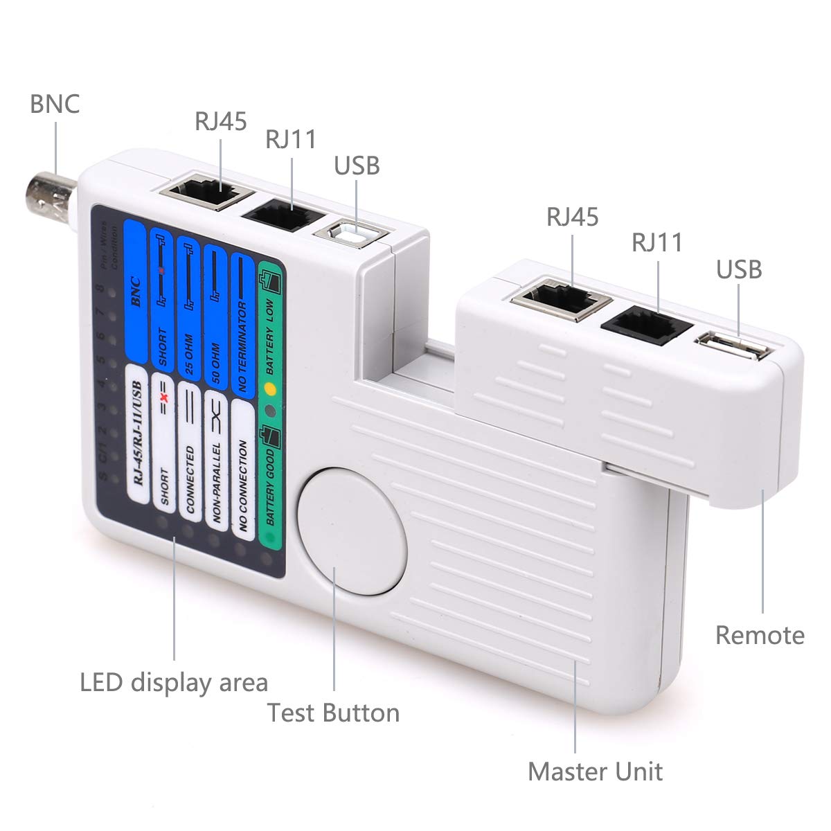 Network Cable 4-in-1 Tester – Multifunctional RJ45 RJ11 USB BNC Cable Tracker ,Detector Tool for UTP/STP LAN, Coaxial and Telephone Cables Network Cable 4-in-1 Tester – Multifunctional RJ45 RJ11 USB BNC Cable Tracker ,Detector Tool for UTP/STP LAN, Coaxial and Telephone Cables