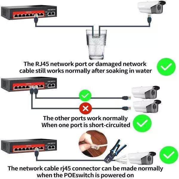 PoE Ethernet Switch Ai Poe (8Fe+2Ge) Over Ethernet Switch 2 Port Uplink Giga, 802.3Af/At Poe+100MB-ps, 120W BuiltIn Power, Extend To 250Meter, Unmanaged Metal Plug And Play PoE Ethernet Switch Ai Poe (8Fe+2Ge) Over Ethernet Switch 2 Port Uplink Giga, 802.3Af/At Poe+100MB-ps, 120W BuiltIn Power, Extend To 250Meter, Unmanaged Metal Plug And Play