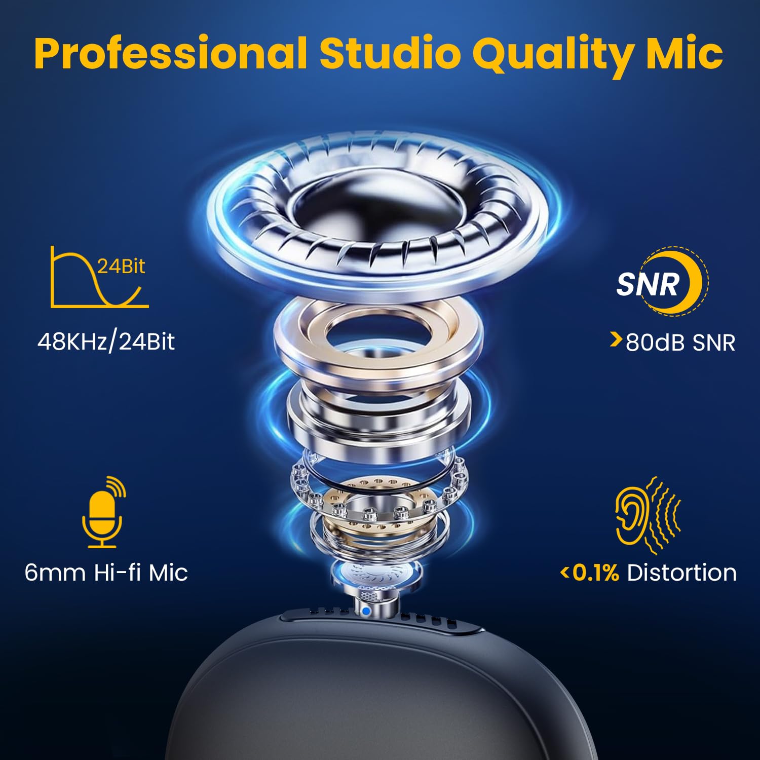 Portronics Vlogmate One India First Ai Powered Wireless Microphone with Noise Reduction, Lapel Mic with Charging Case, Type C Wireless Mic for Video Recording, YouTube Video, Support iPhone & Android Portronics Vlogmate One India First Ai Powered Wireless Microphone with Noise Reduction, Lapel Mic with Charging Case, Type C Wireless Mic for Video Recording, YouTube Video, Support iPhone & Android