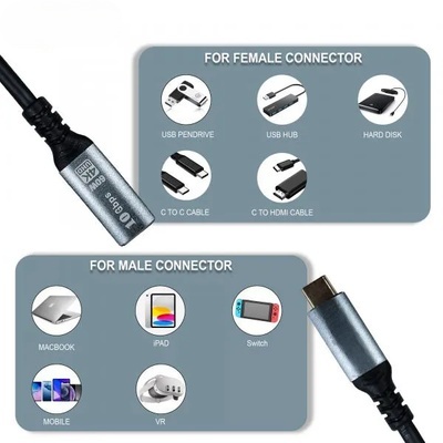 Type C To C Extension Cable (3.1) Male To Female Type C To C Extension Cable (3.1) Male To Female
