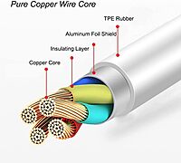 Type-C & Lightning to 3.5mm Jack Audio Adapter – Headphone Connector Cable for iPhone, Android, and USB-C Devices Type-C & Lightning to 3.5mm Jack Audio Adapter – Headphone Connector Cable for iPhone, Android, and USB-C Devices
