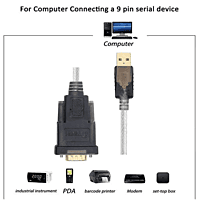USB to Serial DB9 Adapter with Cable USB to Serial DB9 Adapter with Cable