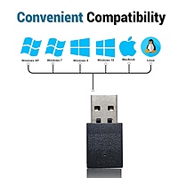 Usb Wifi 4 Ac 300 (Dvr) (Box Pack) Usb Wifi 4 Ac 300 (Dvr) (Box Pack)