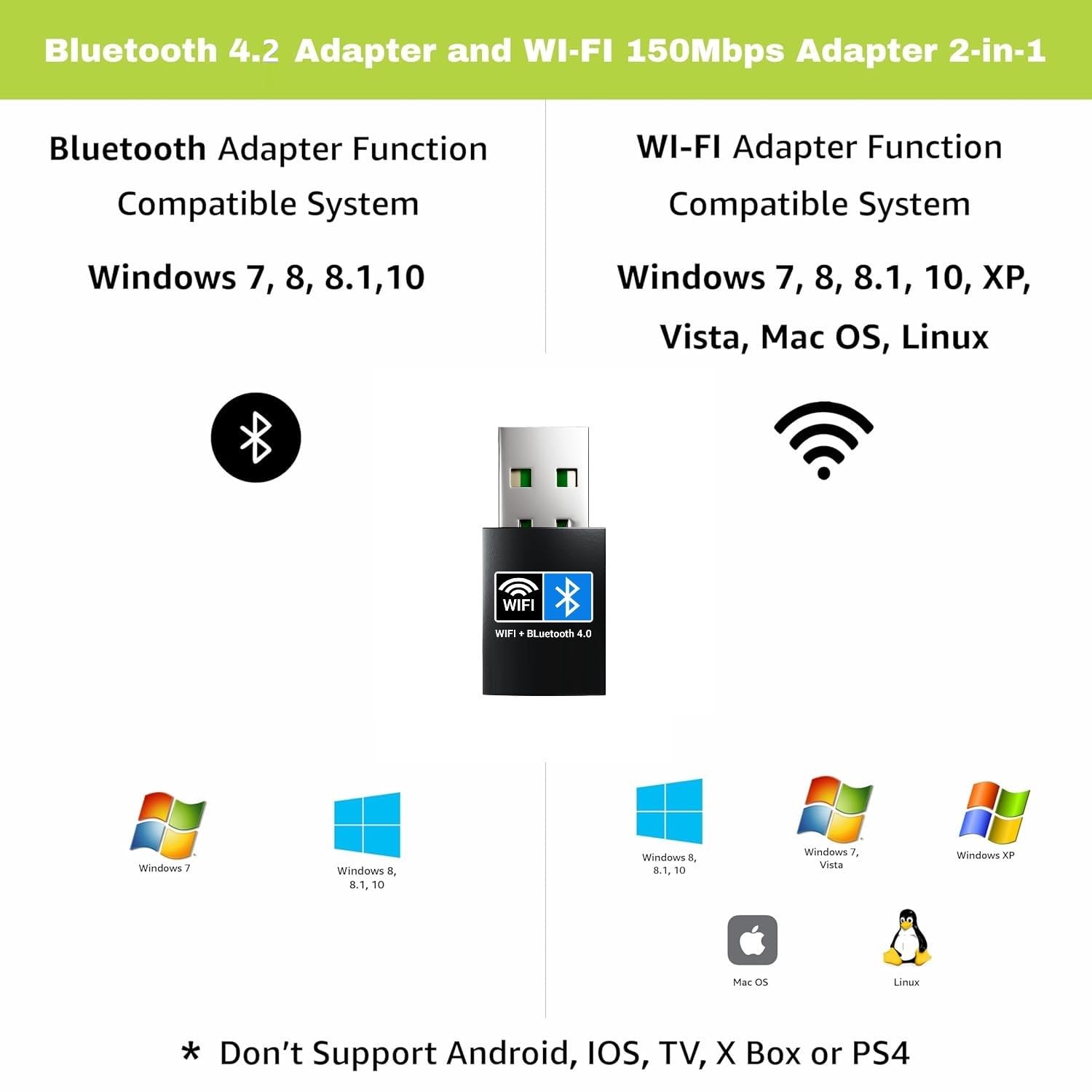 Usb Wifi 4 Ac 150+Bt 4.0 (Box Pack) Usb Wifi 4 Ac 150+Bt 4.0 (Box Pack)