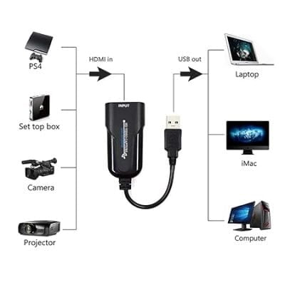 HDMI USB Video Capture Card (Video Capture Card HDMI USB 3.0) HDMI USB Video Capture Card (Video Capture Card HDMI USB 3.0)