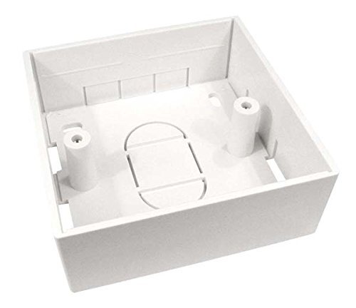 RJ45 CAT5/CAT6 Wall Mount Box for Secure LAN Network